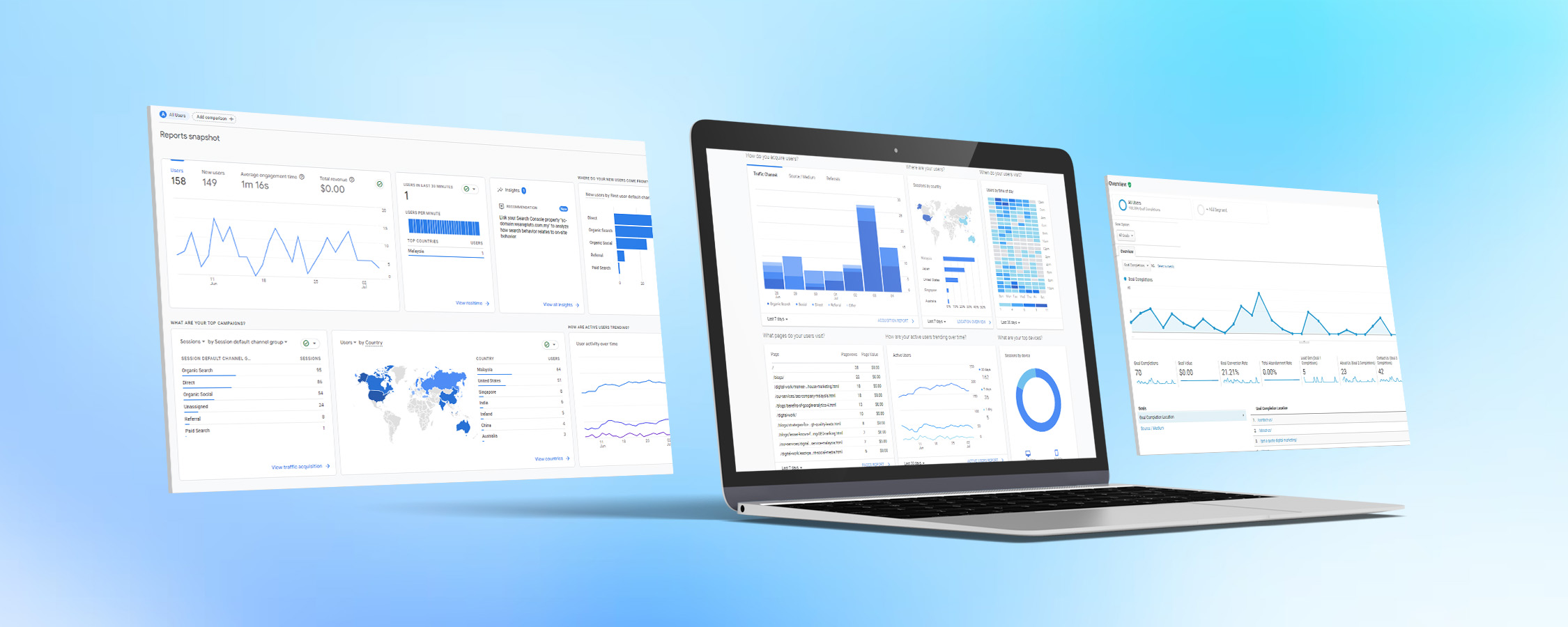 SEO Services in Malaysia