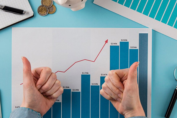 Digital Marketing Ads Spend budget in Malaysia