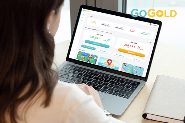 GoGold App Development Design Case Study